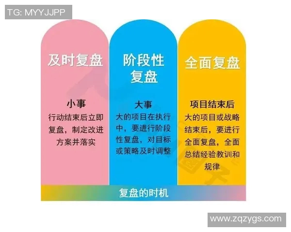 赛后复盘：北京乒乓球队与上海乒乓球队的速度对决分析与启示