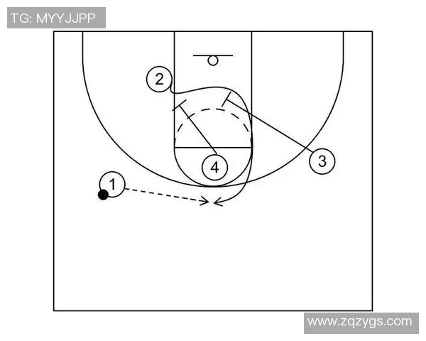 北京篮球队控制体系下的战术解析与实战应用探讨