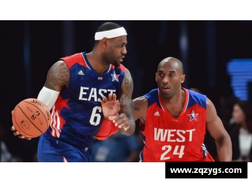 NBA：历史、球星与全球影响